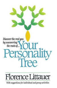 Image of Your Personality Tree